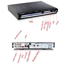 Load image into Gallery viewer, CD Player USB Video Player karaoke Drive ROM Player Bluetooth Card Reader Movie Blu-ray VCD SVCD DVD - jnpworldwide