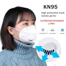Load image into Gallery viewer, KN95 Mask Mouth Face Mask Filtration Anti-Dust Adult Vertical Folding Respirator Cotton Mouth new - jnpworldwide