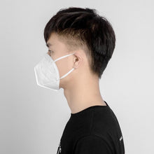 Load image into Gallery viewer, KN95 Mask Mouth Face Mask Filtration Anti-Dust Adult Vertical Folding Respirator Cotton Mouth new - jnpworldwide