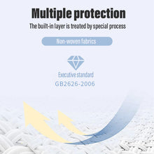 Load image into Gallery viewer, KN95 mask Dustproof Anti-fog Breathable Face Masks Filtration N95 face washable cotton	mouth filter - jnpworldwide