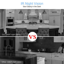 Load image into Gallery viewer, Home Security Camera Audio Wireless Night Vision CCTV WiFi LED Monitor digital lens body kit zoom - jnpworldwide