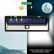 Load image into Gallery viewer, Garden Solar LED Lights Outdoor Lamp Motion Sensor 270 Degree Waterproof Security path landscape us - jnpworldwide