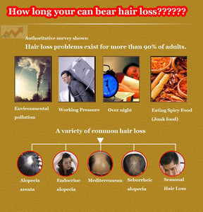 Organic Fast Hair Growth Essence Liquid Products Anti Gray Hair Spray Shampoo Serum Loss Treatment - jnpworldwide
