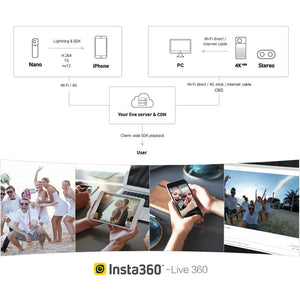 Camera Nano 3K HD 360 Panorama camera Video digital Wide Lens for iPhone Sport Driving zoom slr - jnpworldwide