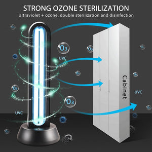 UVC Lamp Quartz Ozone Home Ultraviolet Control Timer Germicidal Bacterial Virus Light Air Purifier A - jnpworldwide