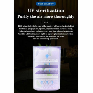 Uv Sanitizer Usb Air Purifier Filter Sterilizer virus Portable Mite Sterilization Ultraviolet Light - jnpworldwide
