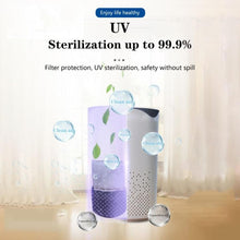 Load image into Gallery viewer, Uv Sanitizer Usb Air Purifier Filter Sterilizer virus Portable Mite Sterilization Ultraviolet Light - jnpworldwide