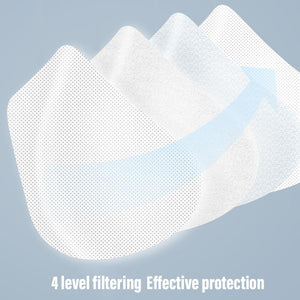 KN95 mask Dustproof Anti-fog Breathable Face Masks Filtration N95 face washable cotton	mouth filter - jnpworldwide