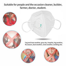 Load image into Gallery viewer, FFP2 Mask Anti Fog Mask breathing air Anti Pm 2.5 KN95 Mask Valve Protection Filtration USA Spain - jnpworldwide