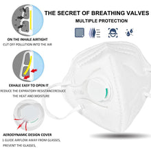 Load image into Gallery viewer, FFP2 Mask Anti Fog Mask breathing air Anti Pm 2.5 KN95 Mask Valve Protection Filtration USA Spain - jnpworldwide