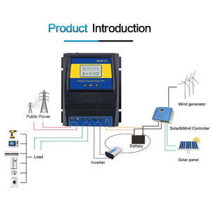 Auto ATS Dual Power Transfer Switch Solar Charge Controller wind System DC 12V 24V 48V AC 110V 220V - jnpworldwide